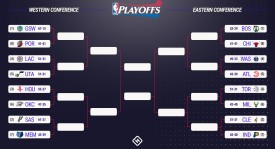 火箭申京挺身抢七，勇士激战火箭生死战