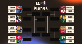 NBA交易窗口：火箭队积极引援，加速重建迈向五星级强队