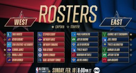 火箭队核心范弗利特赛季报销，替补阵容挑战与潜在替代者分析