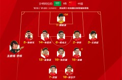 南美世预赛焦点：乌拉圭VS秘鲁对决前瞻与预测